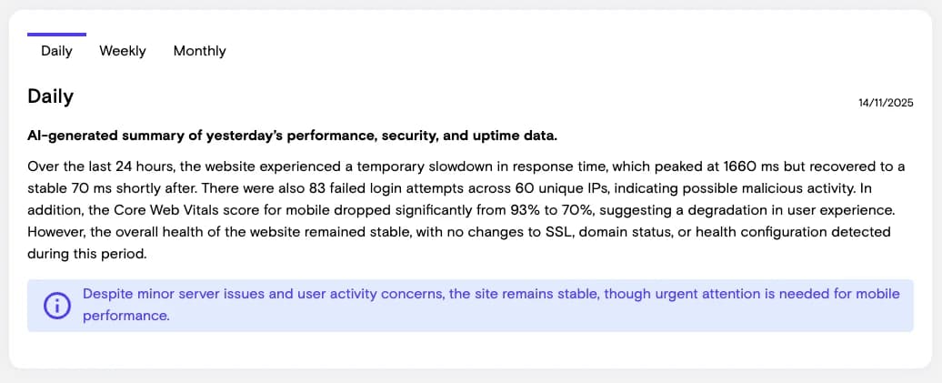Example daily summary in Professional Plus