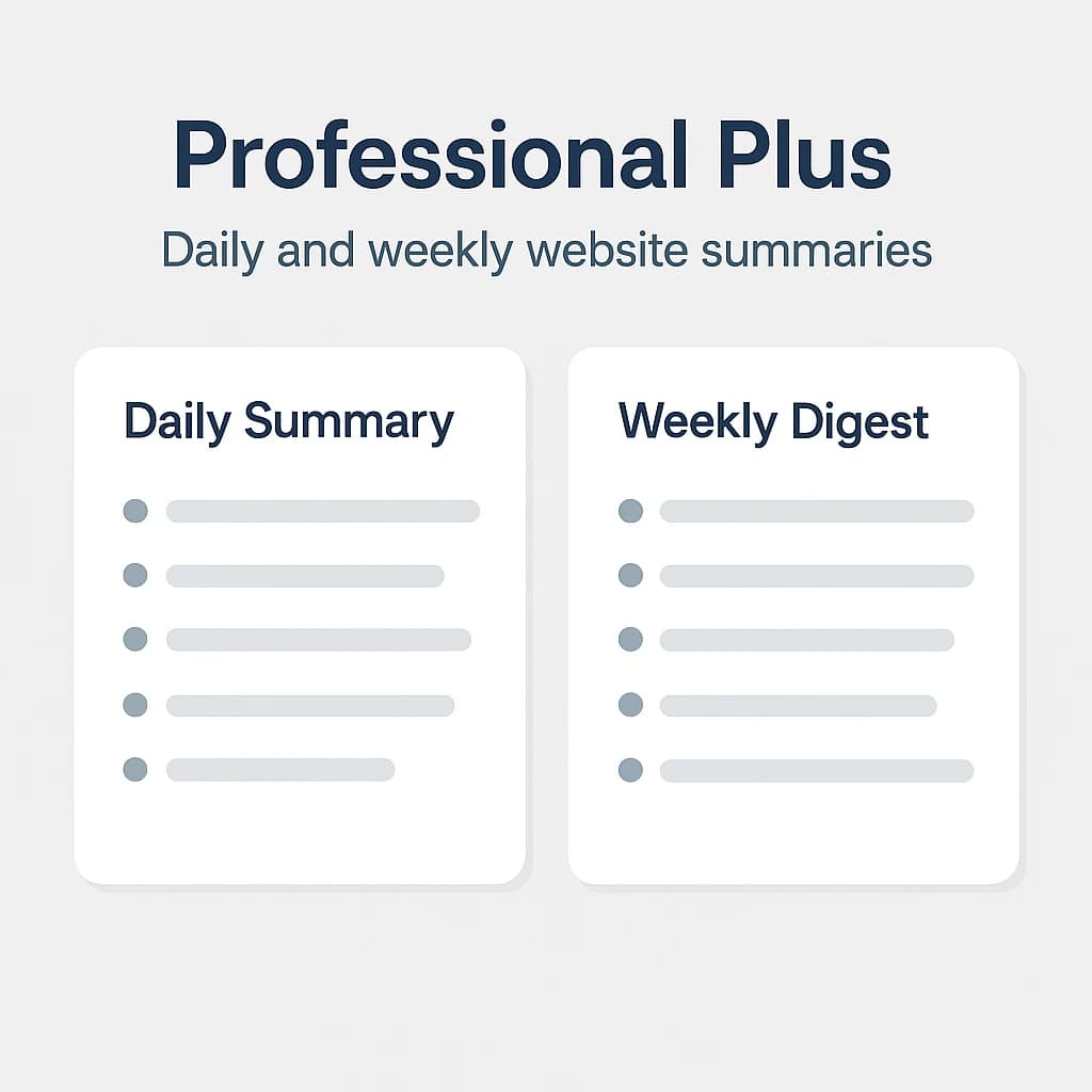 Professional Plus: daily and weekly website summaries