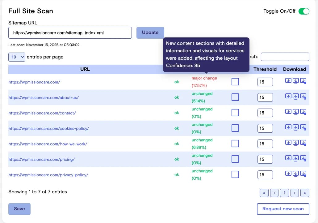 Example visual diff with AI explanation